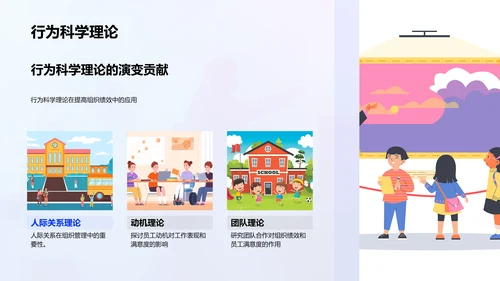 管理学教学讲座