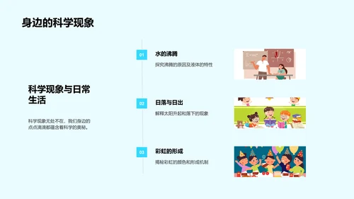 科学课交叉学科探究PPT模板