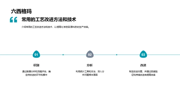 药品制造：高效革新之路