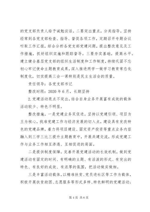 关于党(工)委书记抓基层党建述职评议反馈问题整改方案.docx