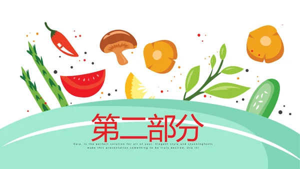餐饮商业计划书动态PPT模板