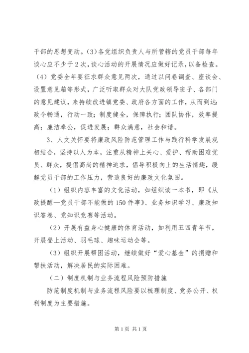 廉政风险防控机制督查制度.docx