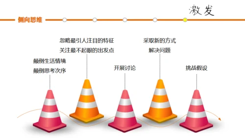 大脑思维技巧通用PPT模板
