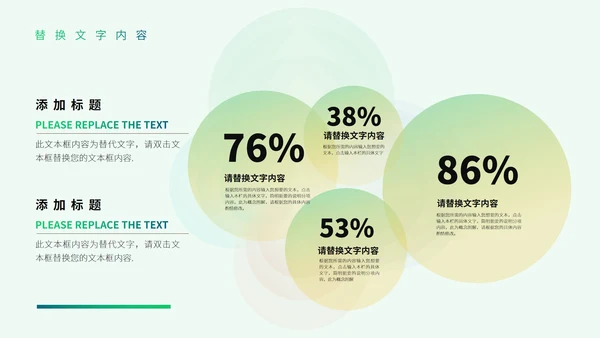 绿色小清新风总结汇报PPT模板