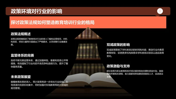 红色商务风教育培训行业商业计划书PPT模板
