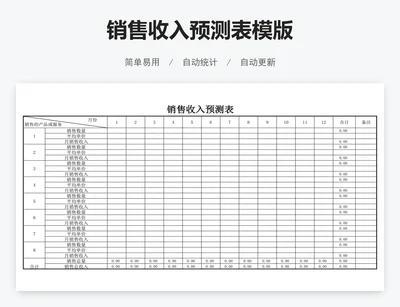 销售收入预测表模版