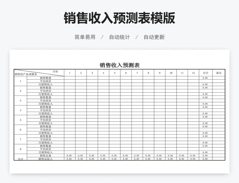 销售收入预测表模版