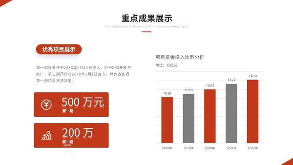 红色简约商务个人工作汇报工作总结工作报告述职报告ppt模板
