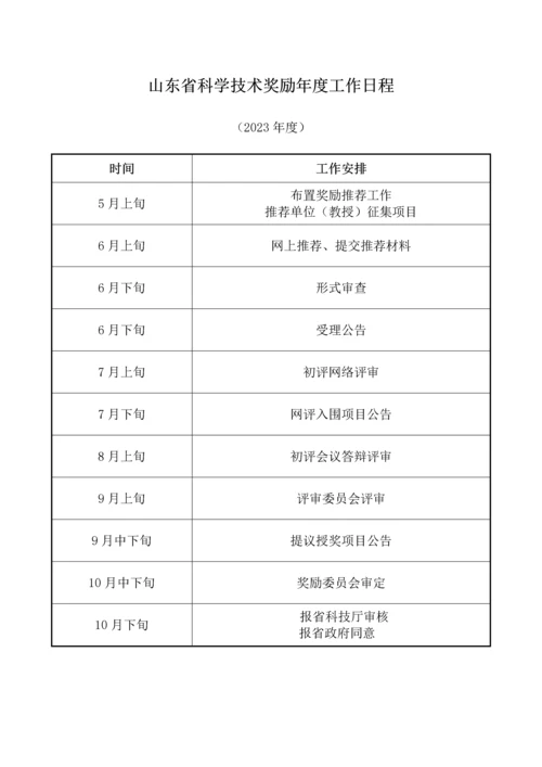 省科学技术奖励推荐工作手册.docx