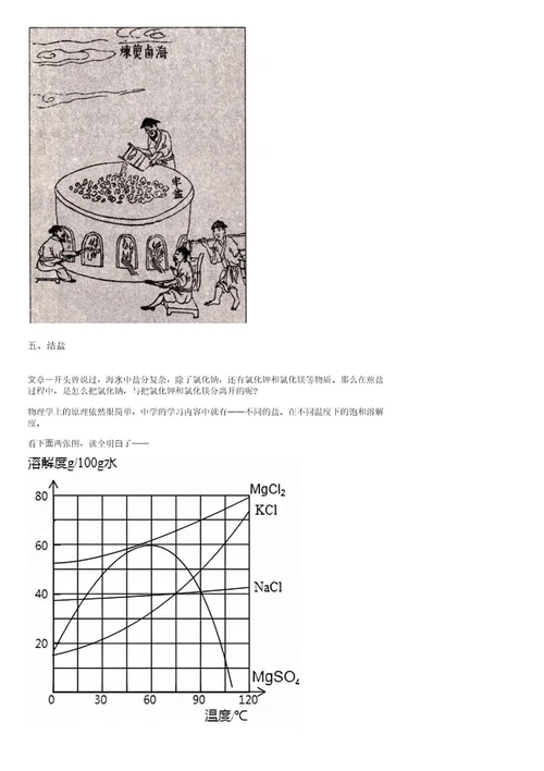 穿越必备技能之一如何从海水中提炼食盐