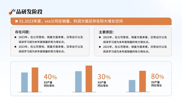 蓝橙色简约风数据内容PPT版式合集