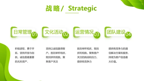 企业绿色发展战略动态PPT模板