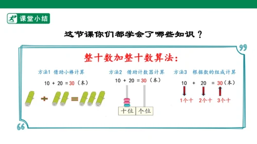 第1课时  整十数加、减整十数
