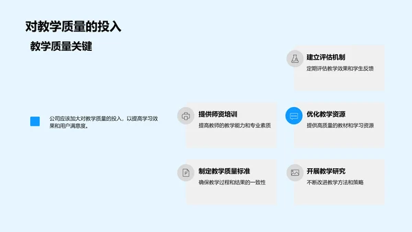 在线教育市场分析报告PPT模板