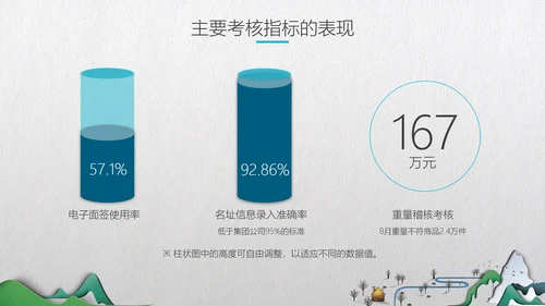 中式微立体层次感手绘山水画通用PPT模板