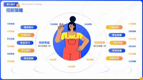 蓝色插画风社团招新社团介绍通用PPT模板