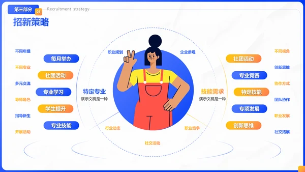蓝色插画风社团招新社团介绍通用PPT模板