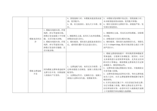 混凝土结构综合项目施工质量通病的原因分析和控制专项措施.docx