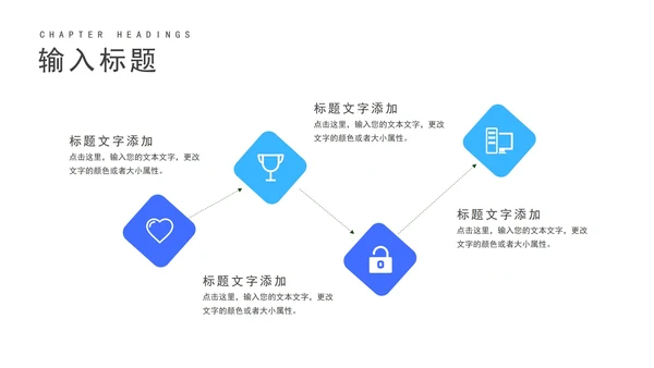 蓝色季度总结工作述职报告PPT模板