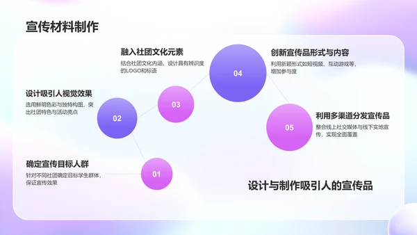 紫色3D风大学社团招新/活动策划PPT模板