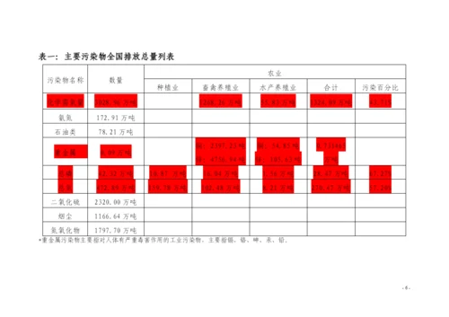 课堂论文：“十二五”期间如何实现中国农业转型升级(XXXX1228).docx
