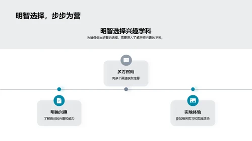 学科深度解析