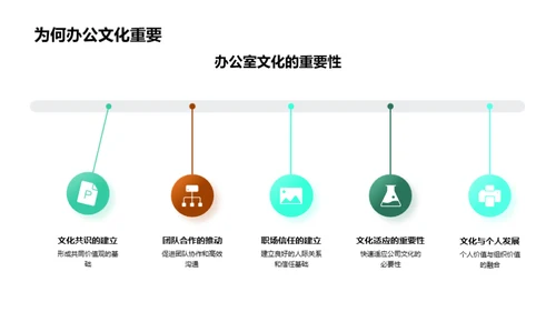 办公新手成长记