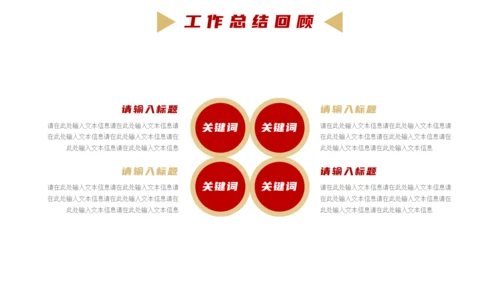 公司经营项目业绩分析报告通用PPT模板