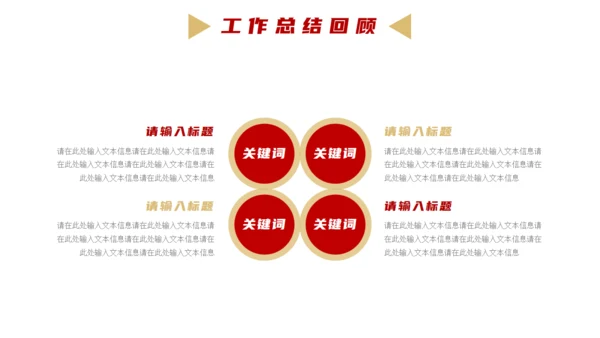 公司经营项目业绩分析报告通用PPT模板