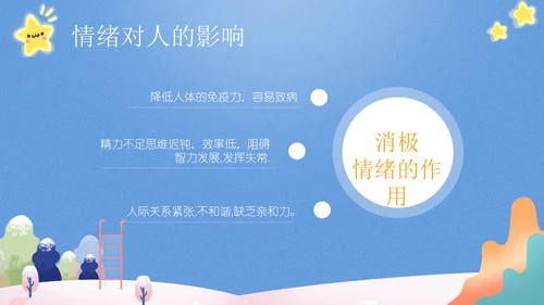 我的情绪我做主，心理健康讲座通用PPT模板