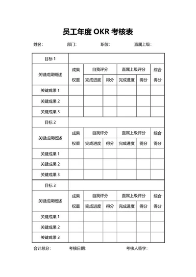 公司员工年度OKR考核表word模板
