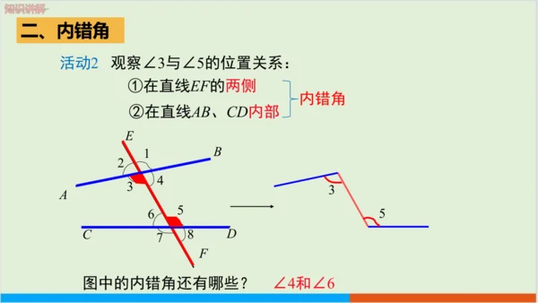 5.1.3同位角、内错角、同旁内角 教学课件--人教版初中数学七年级下
