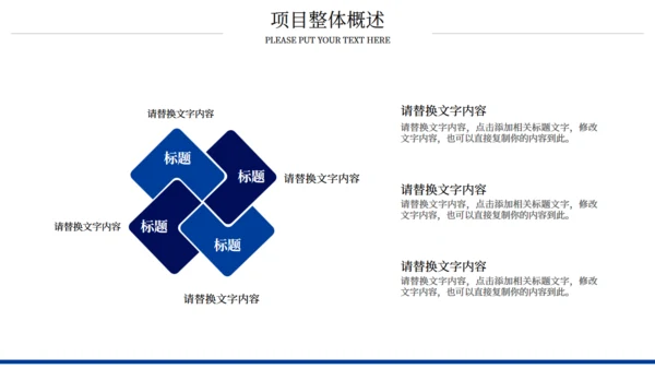 蓝色极简互联网项目汇报通用PPT模板