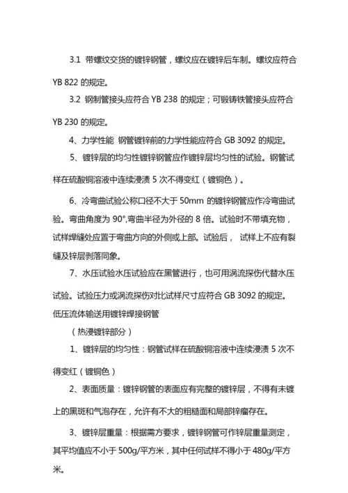 国标热镀锌钢管规格、尺寸理论重量表-国标热度管.docx