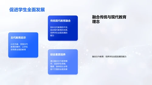 教育沿革历程PPT模板