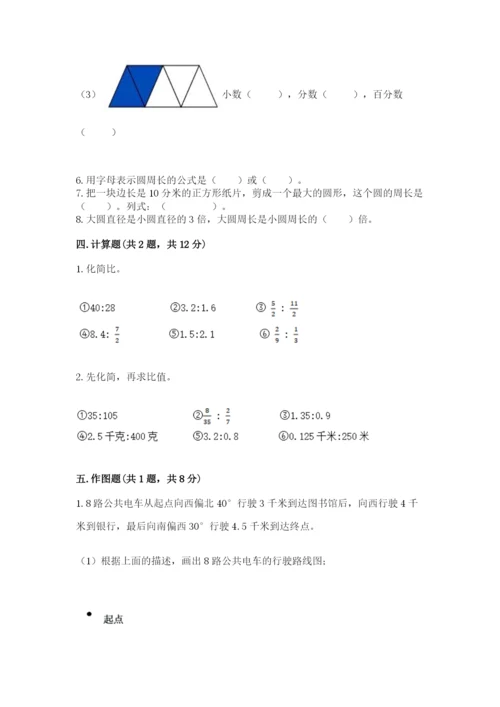 小学数学六年级上册期末测试卷（名师推荐）word版.docx