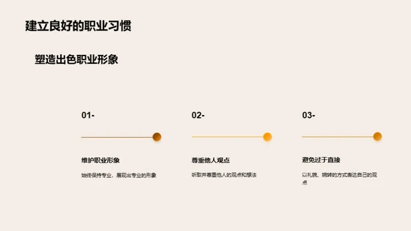 设计师的商务礼仪秘籍