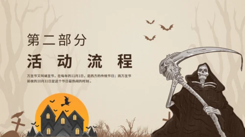 万圣节剧本杀主题活动动态通用PPT模板