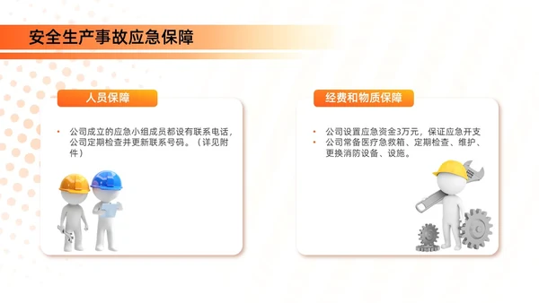 橙色微立体2.5D风商务简约内容型ppt应急预案培训