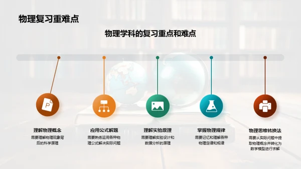 探索学科网