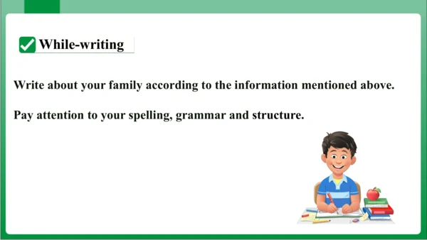 Unit 2  Section B 3a~Self Check 课件+内嵌视频【人教七上Unit 2