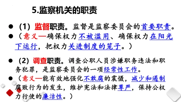 第三单元人民当家作主　复习课件(共96张PPT)