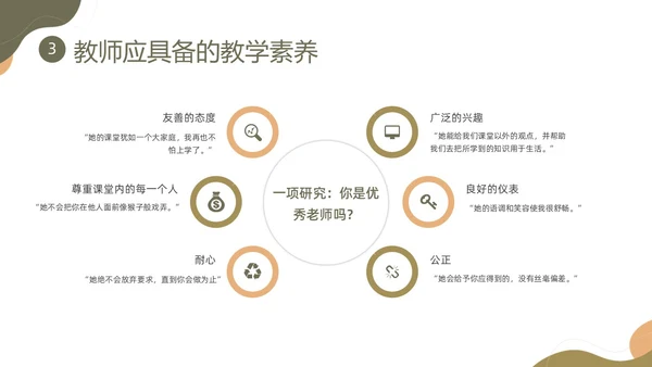 棕色莫兰迪形状教师职业素养培训PPT课件