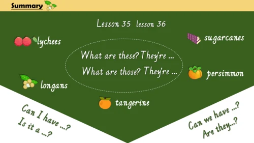 Unit6 It is grapefruit.lesson 35-36课件（共18张PPT）