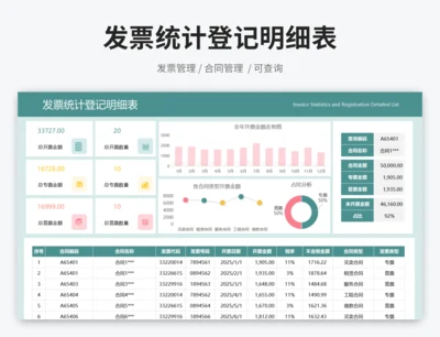 发票统计登记明细表