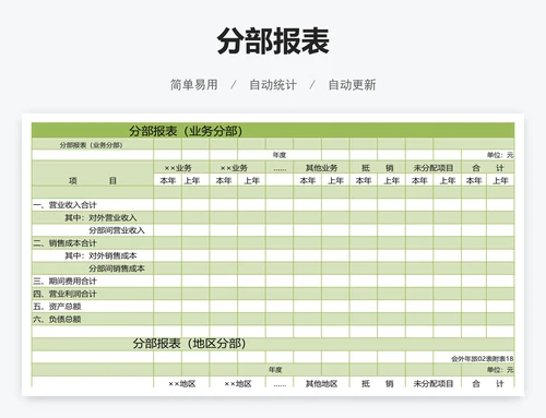 分部报表