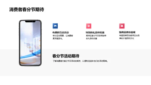 春分节日营销策略