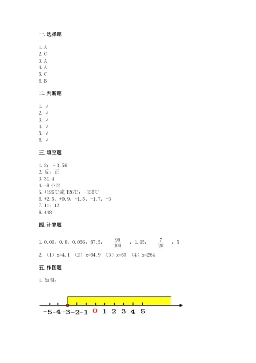 衡水市小升初数学测试卷学生专用.docx