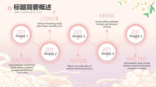 粉色中国风化妆品企业宣传介绍动态PPT模板