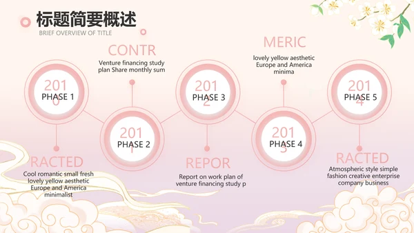 粉色中国风化妆品企业宣传介绍动态PPT模板